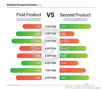 Comparison table chart, vector compare template. Versus layout design comparision Vector Illustration