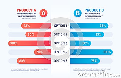 Comparison table. Infographic of two products versus. Compare graph for models with options data. Choice chart with Vector Illustration