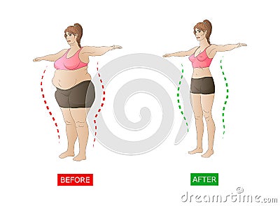 Comparison of a woman body shape before and after dieting or training Vector Illustration