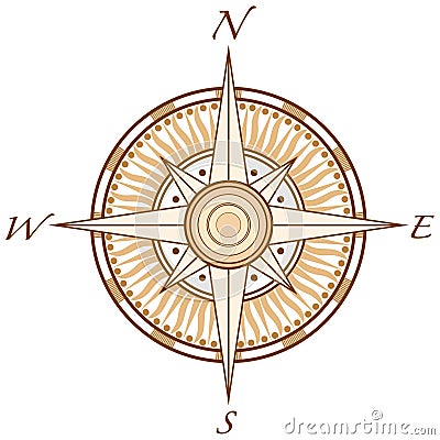 Compass Vector Illustration