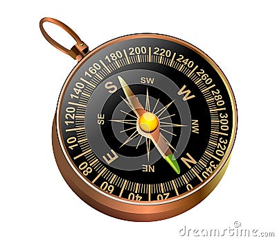 Compass Vector Illustration