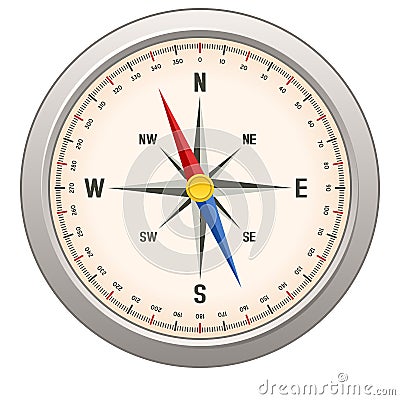 Compass Vector Illustration