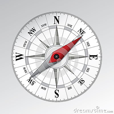 Compass Background Stock Photo