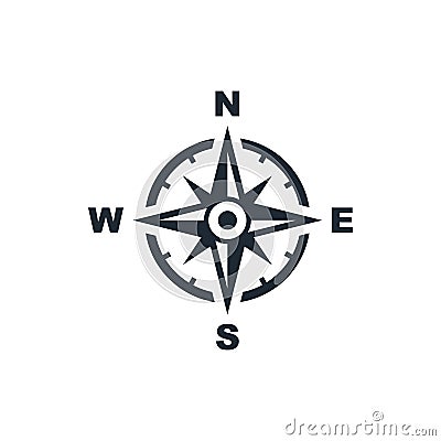 Compass icon navigation symbol Vector Illustration