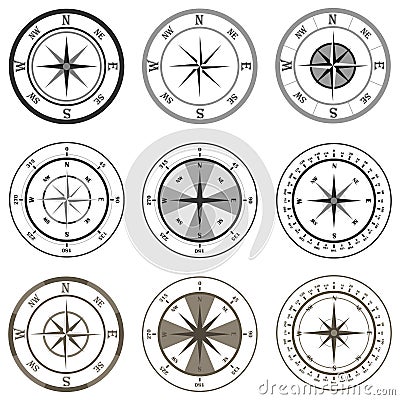 Compass Vector Illustration