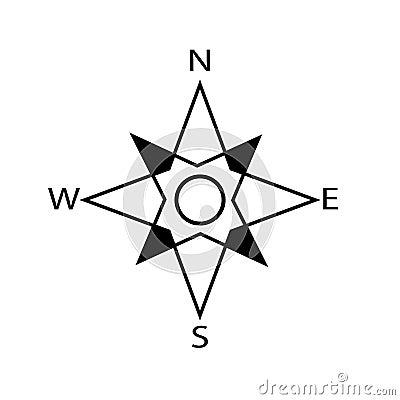 Compass icon pointer. Navigation star shape. North south east west. Vector direction symbol. Vector Illustration