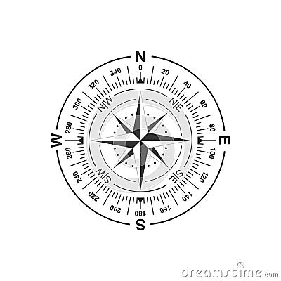 Compass Icon Vector. Vector Illustration