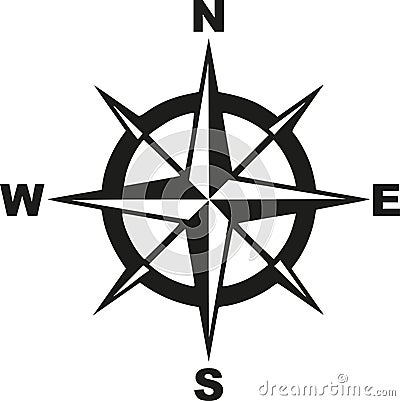 Compass with north south east west Vector Illustration