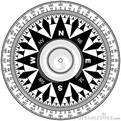 Compass rose Vector Illustration
