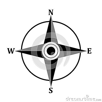 Compass rose with four cardinal directions - North, East, South, West on white background. Illustration Stock Photo