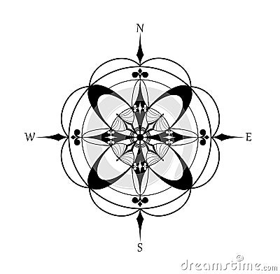 Compass rose with four cardinal directions - North, East, South, West on white background. Illustration Stock Photo