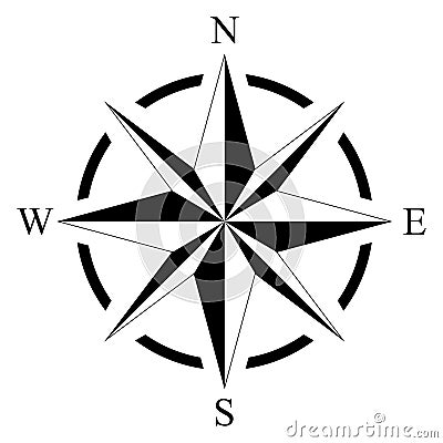 Compass rose for marine or nautical navigation and maps on a isolated white background as vector Vector Illustration