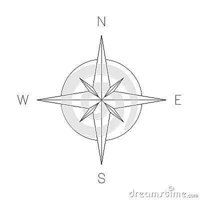 Compass rose - nautical chart. Travel equipment displaying orientation of world directions - north, east, south and west Vector Illustration