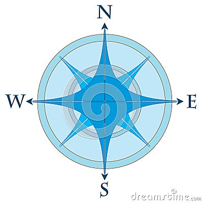 Compass rose Vector Illustration