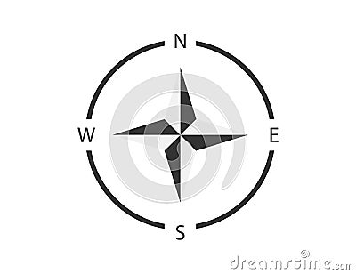 Compass sign. North, west, south and east direction. Map navigation with star shape. Isolated retro compass. Maritime navigator Vector Illustration