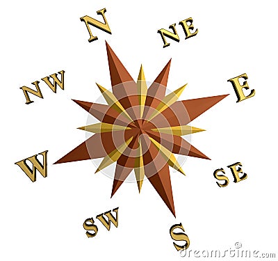 Compass symbol Stock Photo