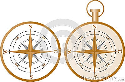 Compass Vector Stock Photo