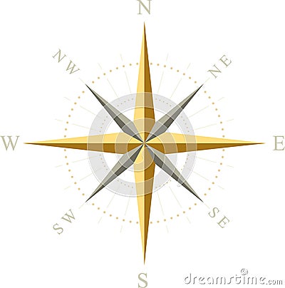 Compass. Vector illustration. Vector Illustration