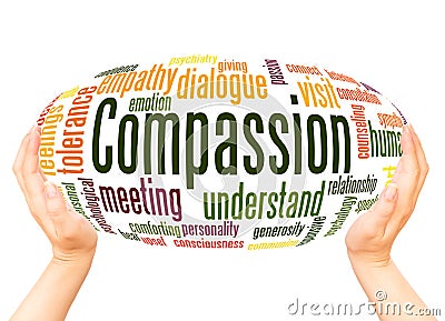 Compassion word cloud hand sphere concept Stock Photo