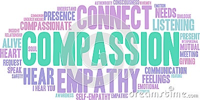 Compassion Word Cloud Stock Photo