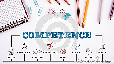 Competence Concept. Chart with keywords and icons Stock Photo