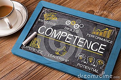Competence concept Stock Photo