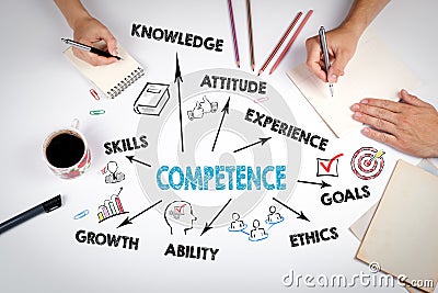 Competence Concept. The meeting at the white office table Stock Photo