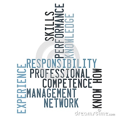 Competence word cloud Stock Photo