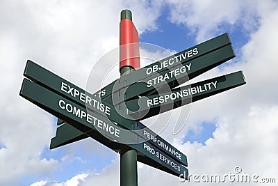 competences or job skill can make you expert professional -english words Stock Photo