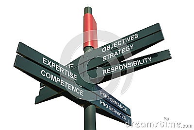 competences or job skill can make you expert professional -english words Stock Photo