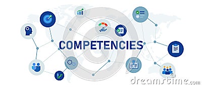 Competencies competency capabilities banner header connected icon set symbol illustration Vector Illustration