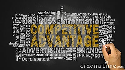 Competitive advantage word cloud Stock Photo