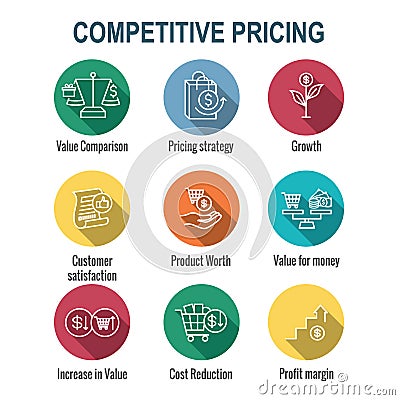 Competitive Pricing Icon Set with Growth, Profitability, & Worth Vector Illustration