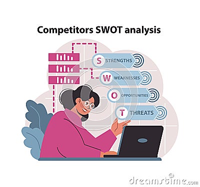 Competitors SWOT analysis concept. Marketer evaluating strengths, weaknesses. Vector Illustration