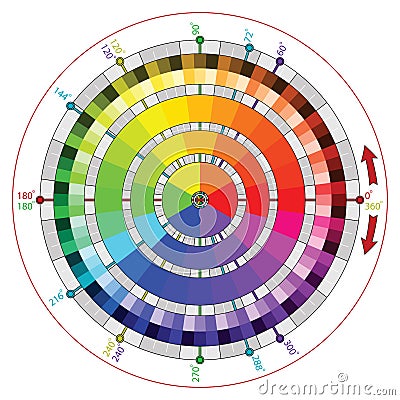 Complementary color wheel for vector artists Vector Illustration