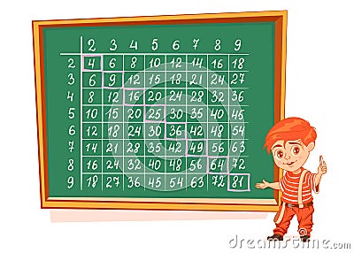 Complete multiplication pythagoras table from 2 to 10. School boy student writing multiplication table Vector Illustration