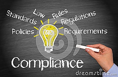 Compliance Business Concept Stock Photo