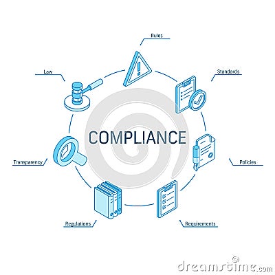 Compliance isometric concept. Connected line 3d icons. Integrated circle infographic design system. Rules, Standards Vector Illustration