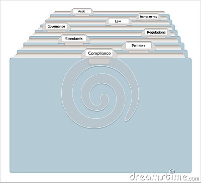 Compliance regulation Policies in File Folders with Standards and other text blue Stock Photo