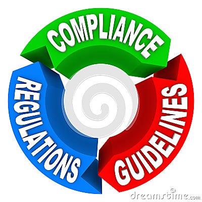 Compliance Rules Regulations Guidelines Arrow Signs Diagram Stock Photo