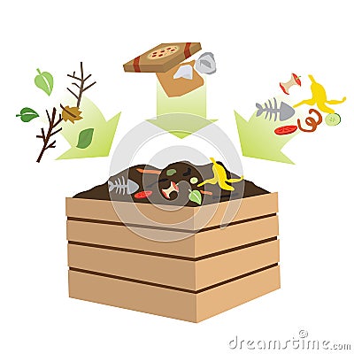 Compost bin with organic material Vector Illustration