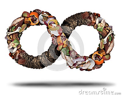 Composting Recycle Symbol Stock Photo