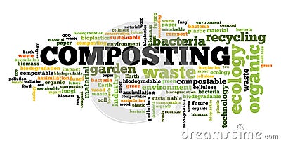 Composting word cloud collage Stock Photo