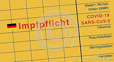 Impfpflicht - Compulsory vaccination in German language Vector Illustration