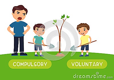 Compulsory and voluntary antonyms word card vector template. Vector Illustration