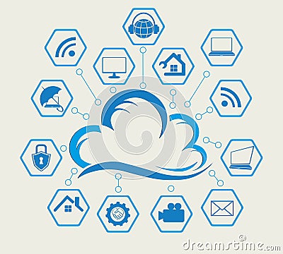 Computer cloud with attributes of the Internet Vector Illustration