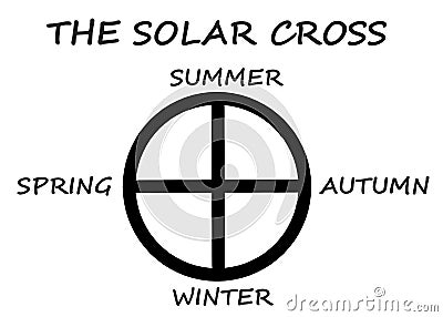 A bold black symbol of the Solar Cross representing the four seasons white backdrop Cartoon Illustration