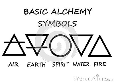 The five basic alchemy symbols in Wiccan and Neopaganism white backdrop Cartoon Illustration