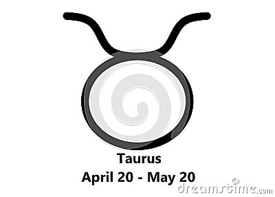 The zodiac star symbol of Taurus with descriptions against a white backdrop Cartoon Illustration