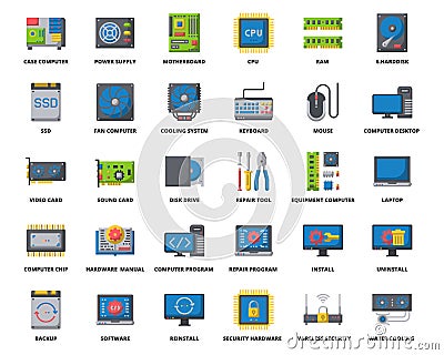 Computer Hardware Icons Flat Color , Pixel Perfect Design Simple Set For Using In Website Graphics Report Logo Infographics, Best Vector Illustration